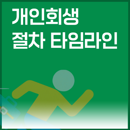 개인회생절차